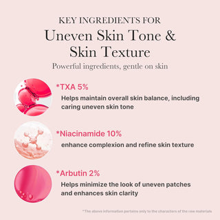 Medicube Txa Niacinamide 15% Glow Facial Seurm 30ml