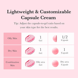 Medicube Txa Niacinamide Capsule Cream 55gms