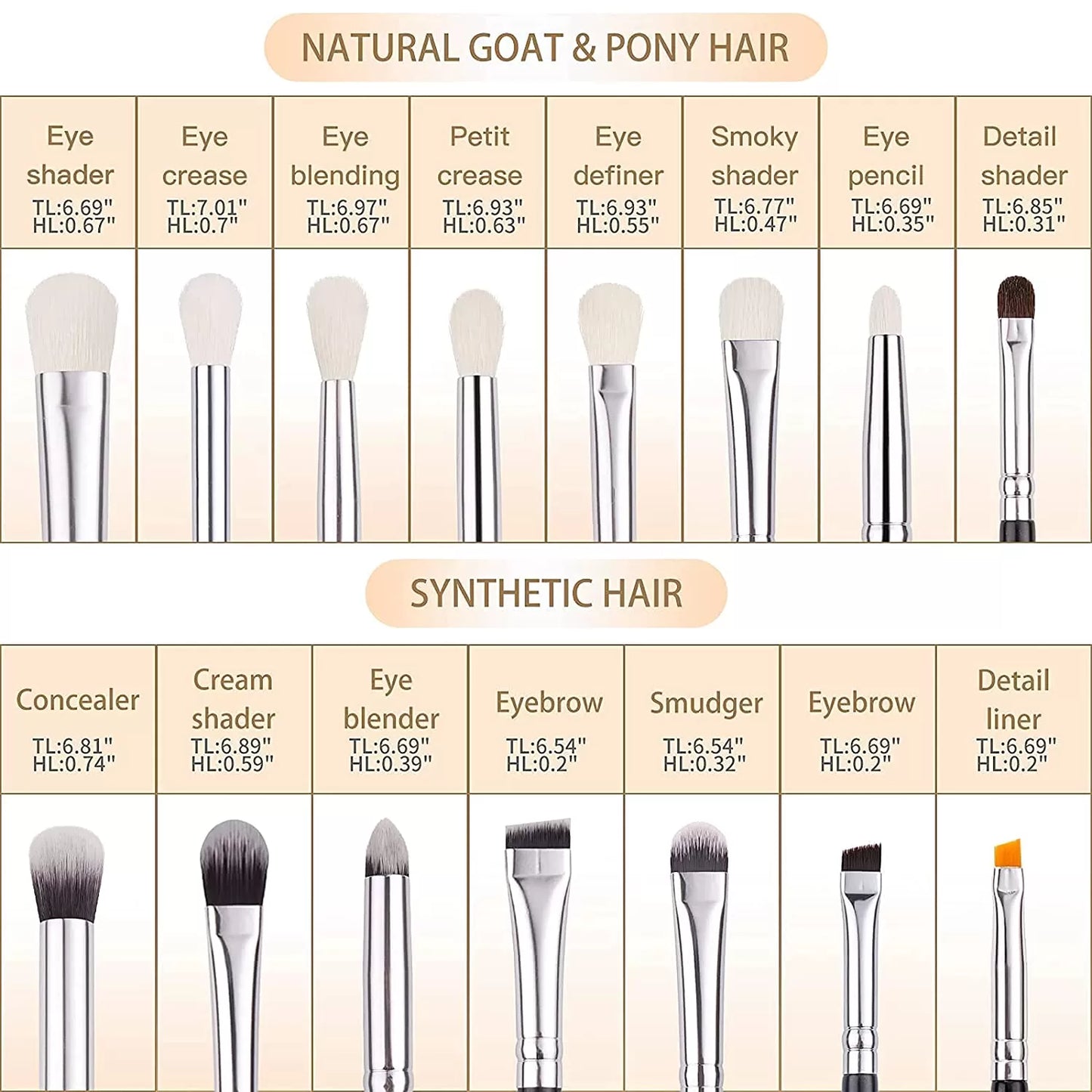 Beili Professional Makeup Eye Brush Set 15 Pc
